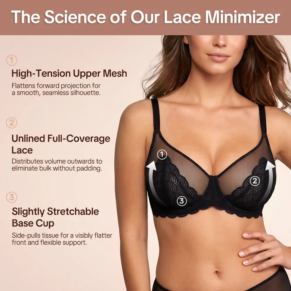 Mermaid Scales Plus Size Lace Underwire Bra