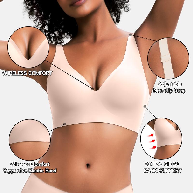 bombonds bra