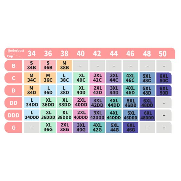 bmbonds size chart
